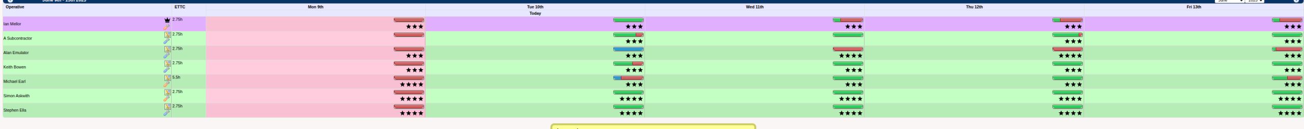 A screenshot of the engineer details screen