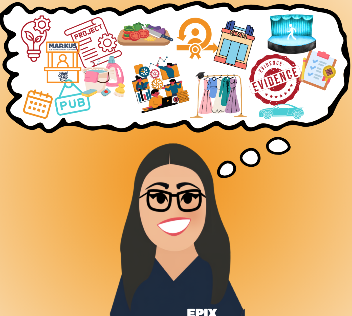 A graphic showing a cartoon Ella with a thought bubble full of things to do. Final year of uni.